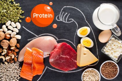 Why You NEED to Prioritize Protein in Your Diet