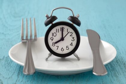 Clock on an empty plate