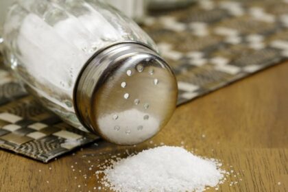 Diabetes & Sodium: How Much Salt Should You Eat?