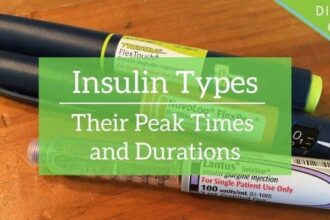 Insulin Types: Their Peak Times and Durations