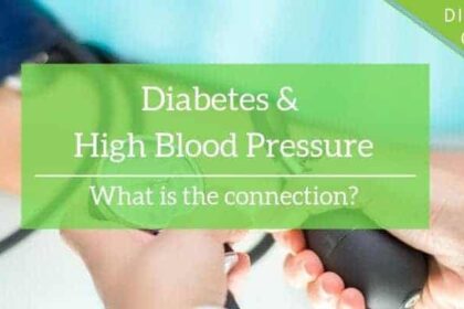 Diabetes & High Blood Pressure (Hypertension)