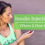 Insulin Injection Sites